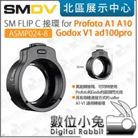 在飛比找蝦皮購物優惠-數位小兔【SMDV SM FLIP 28G 柔光罩 C 轉接