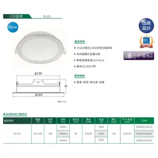 【飛利浦】 LED 8W 崁孔15公分 金屬邊框崁燈 白光/自然光/白光 舒視柔光均勻 DL-251 (5折)