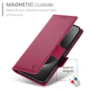 Wallet Case for IPhone 13,Slim Protective Shockproof Case With Card Holder,Premium PU Leather Kickstand-Red