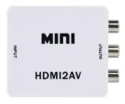 PRO SIGNAL - HDMI to Composite AV Converter
