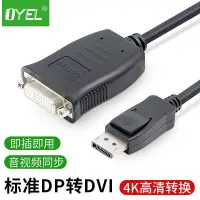 在飛比找Yahoo!奇摩拍賣優惠-主動式DP轉DVI轉換器 Display轉DVI支持三到六屏