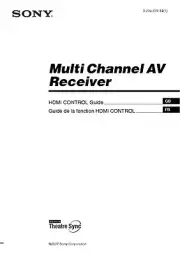 Sony STR-DA333ES Amplifier / Receiver Owners Instruction Manual