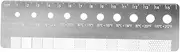 [Gadpiparty] Practical Stainless Grind Measuring Ruler Accurate Measurement Tool for Coffee Grinding for Home Office and Cafes Portable and Durable Design
