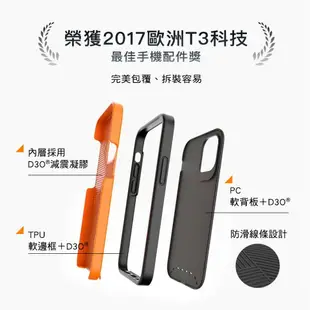 Gear4 D3O 抗菌 頂級 軍規 防摔 保護殼 手機殼 適用於iPhone12 mini pro max【APP下單最高20%點數回饋】