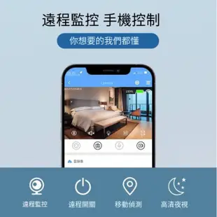 ✔✔針孔監視器偽裝 針孔攝影機 微型攝影機 偷拍 監聽 秘錄器 監視器 wifi 小型攝影機 浴室針孔攝影機