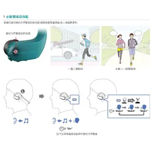 SONY索尼 NW-WS413 快速出貨 現貨(領卷再折)防水無線運動隨身聽耳機 黑色 藍色