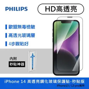 【Philips 飛利浦】iPhone 14 6.1吋 HD高透亮9H鋼化玻璃保護秒貼 DLK1202(C to L充電線100cm組合)