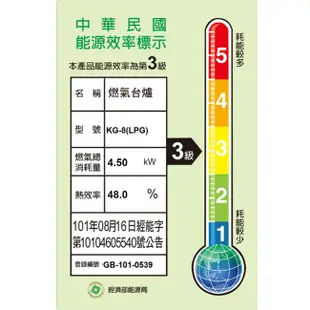 【和家牌】不銹鋼安全單口瓦斯爐KG-8(液化-桶裝瓦斯適用) (6.3折)