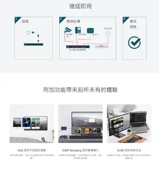 TP-LINK 10埠 Gigabit簡易智慧型交換器 含8埠 PoE+ TL-SG1210MPE