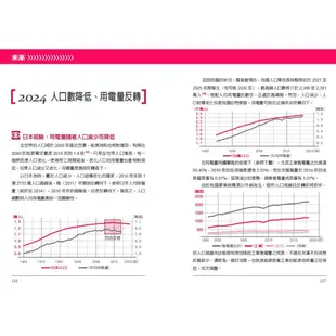 十力/圖解透視未來：給新世代的投資趨勢說明書 (理財幼幼班5)--錢世傑理財幼幼班系列/錢世傑