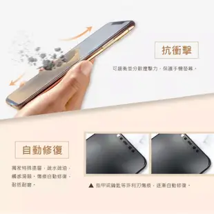 【大螢膜PRO】OPPO Find N3 Flip 全機組 螢幕保護貼 MIT抗撞刮痕修復SGS專利貼合治具