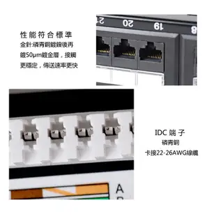 台灣霓虹 Cat6機架式24埠網路跳線面板 超六類機櫃用