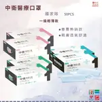 中衛醫療口罩 成人 薄綠 薄藍 薄粉 一級醫用口罩 50/盒 春夏必買