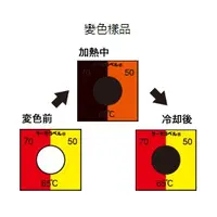 在飛比找蝦皮購物優惠-【溫度小子】日油技研 TB系列 組合式貼紙(40枚入) 溫度