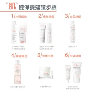 【Avene 雅漾官方直營】活泉柔潤保濕化妝水2入組(保濕潔膚水)