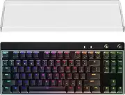 Geekria Tenkeyless TKL Keyboard Dust Cover, Clear Acrylic Keypads Cover for 80% Compact 87 Key Computer Mechanical Gaming Keyboard, Compatible with Logitech G PRO, Logitech G515 Lightspeed TKL