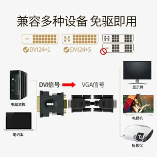 銘凱瑞 DVI轉VGA轉接頭帶芯片1080高清DVI公24+1轉VGA母 dvi 轉vga電腦主機轉接顯示器投影機dvi-d?i轉換器