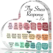 Mindful Growth Stress Relief Heart Keepsake