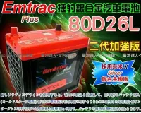 在飛比找Yahoo!奇摩拍賣優惠-【鋐瑞電池】Emtrac 捷豹 超銀合金 汽車電池 ALPH