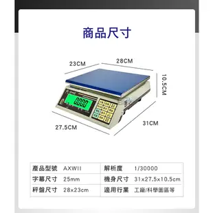 ✨領券現折✨MIT台灣製造【BHL秉衡量電子秤】英展鋰電池充電 高精度計重秤 AXWII 3K 7.5K 15K 30K