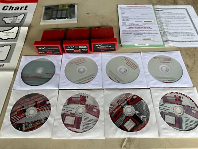 Snap-On Fast Track Cartriages and Fast Track DVD User Manuals