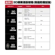 手機螢幕保護貼 手機 螢幕 保護貼 2