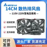 14CM機箱靜音 110V-220V可調速電腦機櫃顯卡架水冷排暴力散熱風扇~朵朵