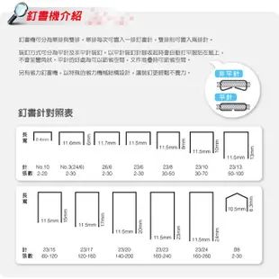 得力Deli 大型除針器-顏色隨機(0236)金屬除針器 訂書針除釘器 拔釘器 除釘器｜史泰博EZ購