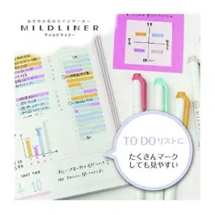 【ZEBRA 斑馬牌】MILDLINER 雙頭柔性 水性 螢光筆 溫和系5色組 /組 WKT7-5C-YC