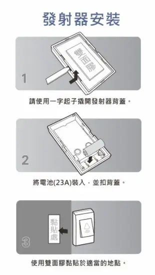 ≈多元化≈附發票 KINYO 無線門鈴 室內呼叫器 接收器110V 32首音樂 DBA-389 電鈴