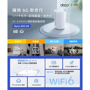 TP-LINK Deco X50-5G AX3000 MESH 4G/5G 雙頻 SIM卡路由器 分享器 透天 1入