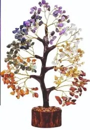 Seven Chakra Crystal Tree Birthday Gifts for Women, Sister, New Year