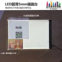 在飛比找iOPEN Mall優惠-(網路優惠) 台灣製 松林 A4 A3 LED不傷眼描圖專用