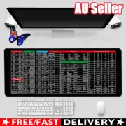 Shortcut Super Large Anti-Slip Keyboard Pad, Non Slip Lock Computer Mousepad QS