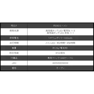 《FUJI-TOKI》ZX-R20 8LED充電式頭燈(頭戴夾式兩用)充電式頭燈釣魚頭燈 照明燈 防水頭燈中壢鴻海釣具館