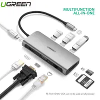 在飛比找蝦皮購物優惠-Usb C 轉 HDMI + VGA + USB 3.0 +