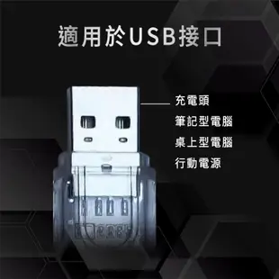 USB智能語音小夜燈 USB小夜燈 車用智能小燈 智能AI語音燈 即插即用 無需連網路 智能燈 語音控制 智能語音燈