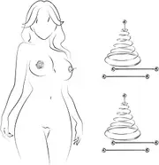 PMBNCF BDSM nipple clamps for women Nipple clamps for women Spiral nipple clamps sex toys for women Set of 2