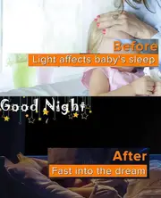 Portable Blackout Blinds - 100% Blackout Material for Nursery, Bedroom, Dorm or Travel - 100x145CM