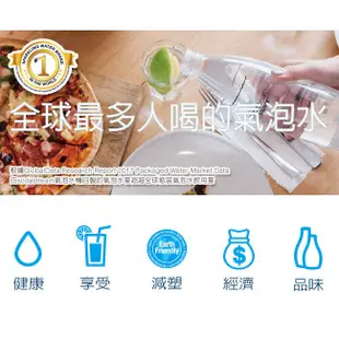 【Sodastream】電動式氣泡水機 POWER SOURCE【曜岩黑｜贈原廠寶特瓶組｜恆隆行公司貨】