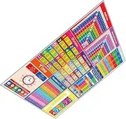 Tofficu 9sheets Hanging Math Posters Multi-function Math Charts for Home Classroom Non-fading Educational Decals for Independent Learning Drills