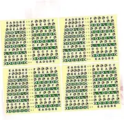 ERINGOGO 10pcs Guitar Fretboard Sticker Pack Map Notes Labels for Acoustic Electric Guitar Learning