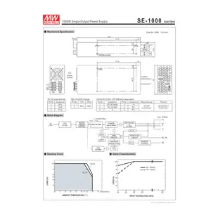 明緯 MW 電源供應器 SE-1000-12 12V 83.3A -HM工業自動化