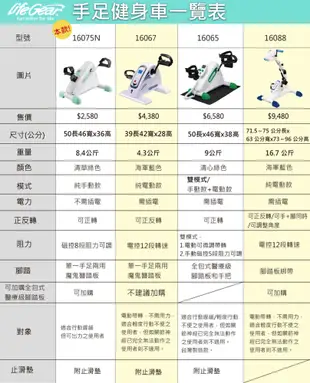 【來福嘉 LifeGear】16075N Mini磁控手足8段式復健車(人工出力款-8段阻力訓練！) (10折)
