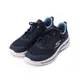 SKECHERS SKX GO WALK ARCH FIT綁帶運動鞋 深藍 124860NVMT 女鞋