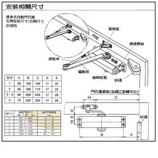 幸福牌門弓器 184# 有檔  垂直型 適用門重60~85kg 《Lucky》 幸福牌垂直型關門器