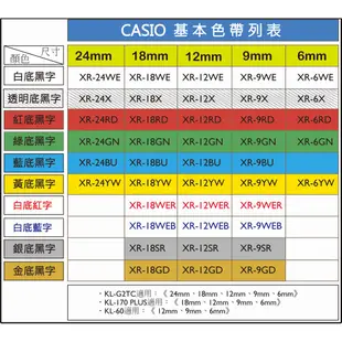 CASIO卡西歐 標籤色帶12mm (適用KL-170 PLUS KL-G2TC) XR-12YW1  XR-12 國隆