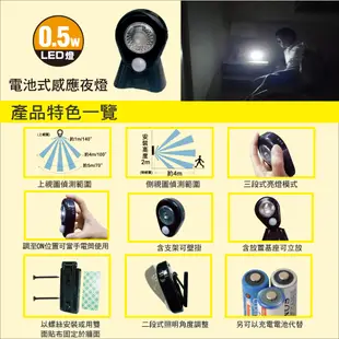 LED 高亮度 感應小夜燈 ~ 手電筒 - JSL-B05NB