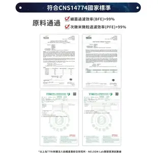 匠心 醫用口罩 行星系列 火星 20入/盒 【躍獅線上】