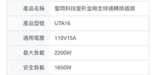 全新 變形金剛全球轉換插頭 UTA-16 聖岡科技 出國專用 旅行配件